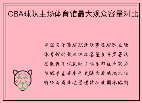CBA球队主场体育馆最大观众容量对比